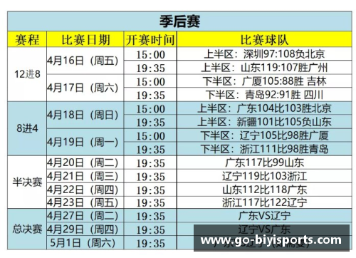 必一运动CBA官方发布新赛季赛程：2021-2022赛季时间表揭晓 - 副本 - 副本