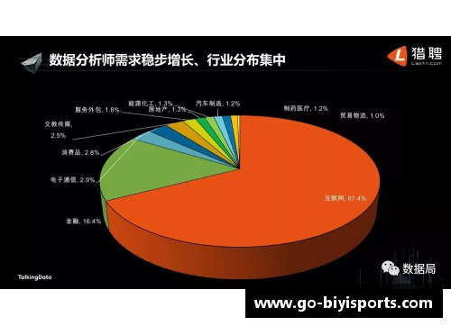 必一运动SBL球员年薪：数据分析与行业趋势