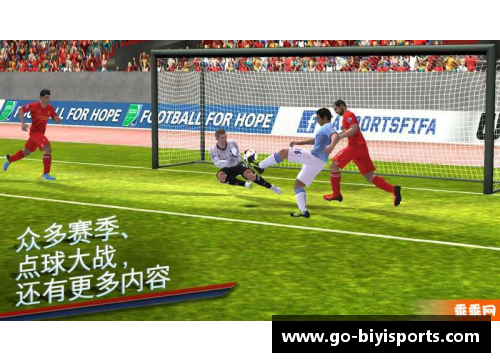 必一运动FIFA14球员成长攻略：打造最强阵容